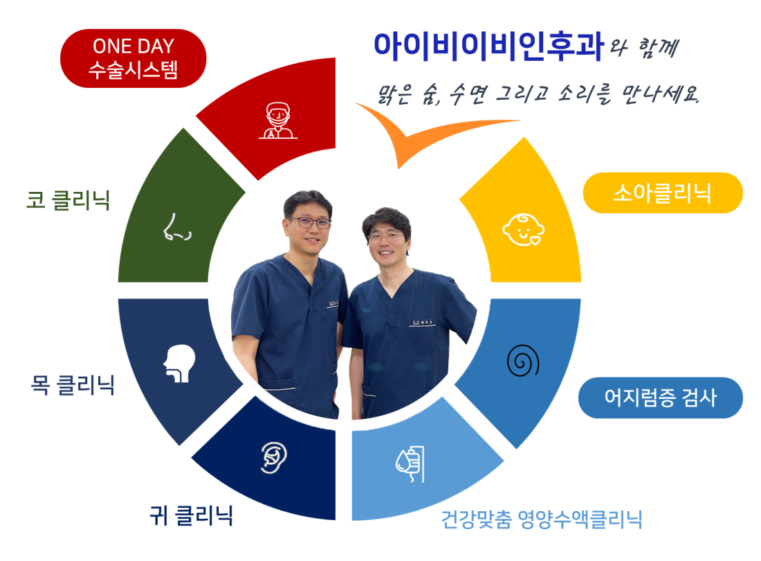 아이비이비인후과 원형 안내 이미지